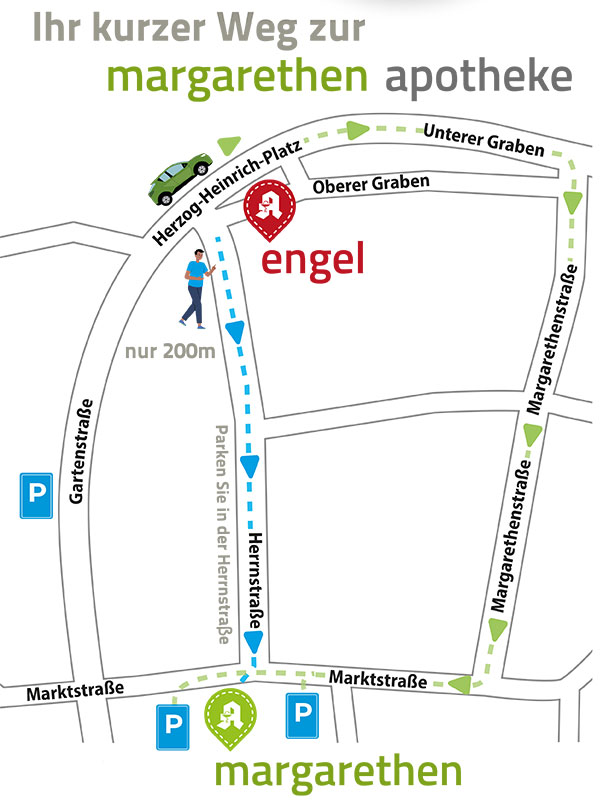Zwei Apotheken wachsen zusammen: engel & margarethen